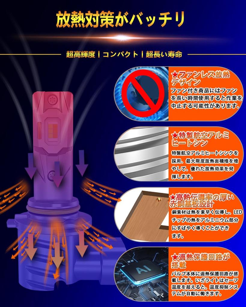 WENLE HB4 LED Fog Lamp, 2 Color Switching, White/Yellow, For DC Cars, Bright,