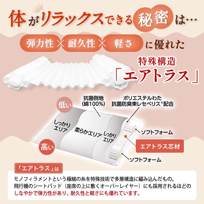New Body Tuning Pillow, Air Truss Pro, Made in Japan, Supervised by a Chiropractor and Trainer, Antibacterial, Odor-Resistant, Breathable, Washable