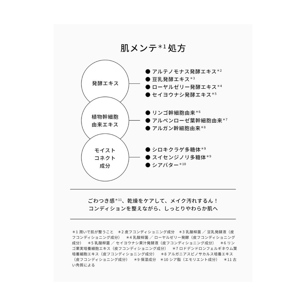 Matsukiyo With Method Triple A Precious Solution Treatment Cleansing Makeup Remover with Serum for Rough Skin Milk, 150ml, Ingredients, Dry,