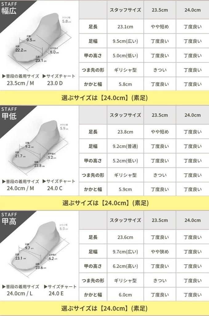 Pumps for [Sest] Japanese-made V-cut Low-heel Pointed-toe Women, 22.5 Cm, Beige, ttkp102-BGPU-225