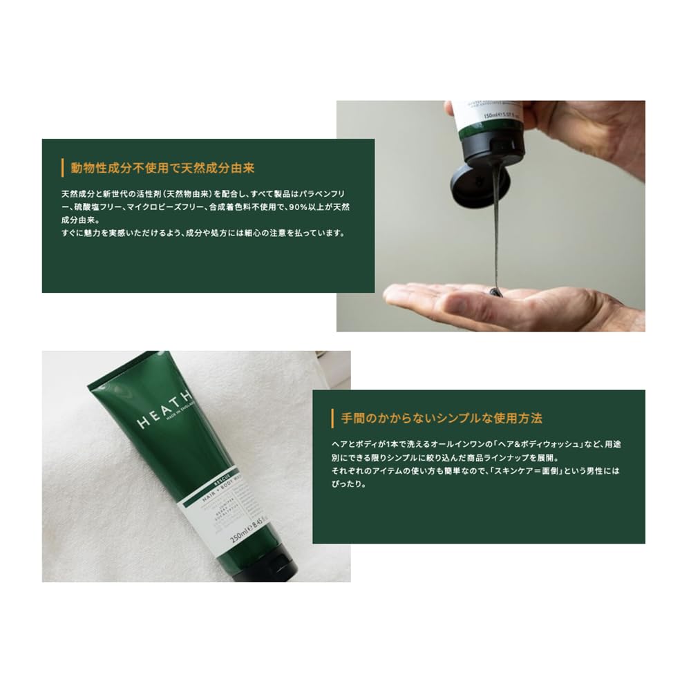 HEATH Revitalize Revitalize Hair Body Wash 50ml Face Wash 30ml Moisturizer 30ml Body Full Body Trial Travel Perfect for Travel or Overnight Gift Small