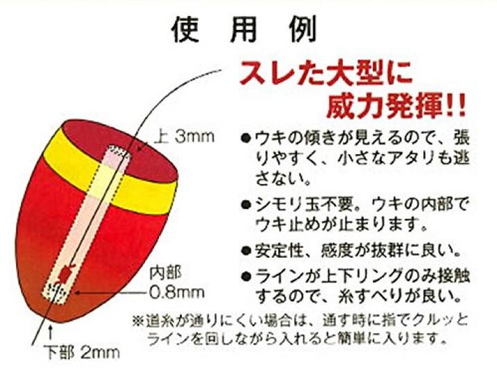 Yamamoto Koubou Pro Yamamoto Site Pro Orange Float, -0