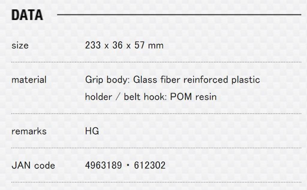 Meiho Grip BM F (233 x 36 x 57 mm) Černá (2302)