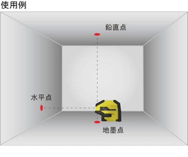 might Mite Industries Laser Level Co., Ltd. MLP-3