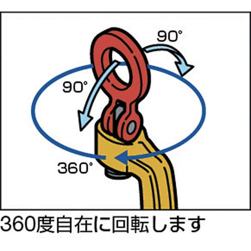 SUPERTOOL Screw Cam Clamp, Dual Use as a Lifting Clamp or Tensioning Jig (Swivel Type), PAT.P SUC0.5