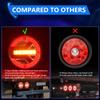 Round LED Trailer Tail Lights with Turn Signals, Stop, and Brake Functions for Trucks, Trailers, RVs, and Pickups, 12V/24V, Waterproof