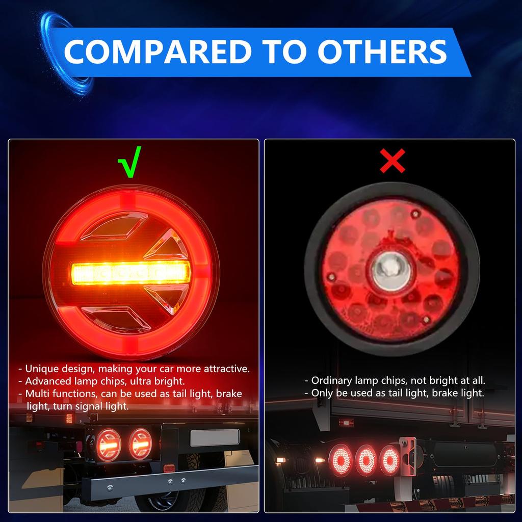 Round LED Trailer Tail Lights with Turn Signals, Stop, and Brake Functions for Trucks, Trailers, RVs, and Pickups, 12V/24V, Waterproof
