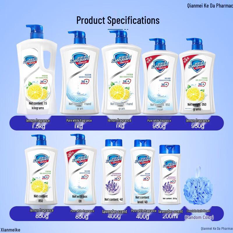 Safeguard Body Wash Twin Pack