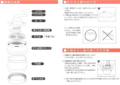 Round and round radish grater [radish grater/grated radish/grater/grater]