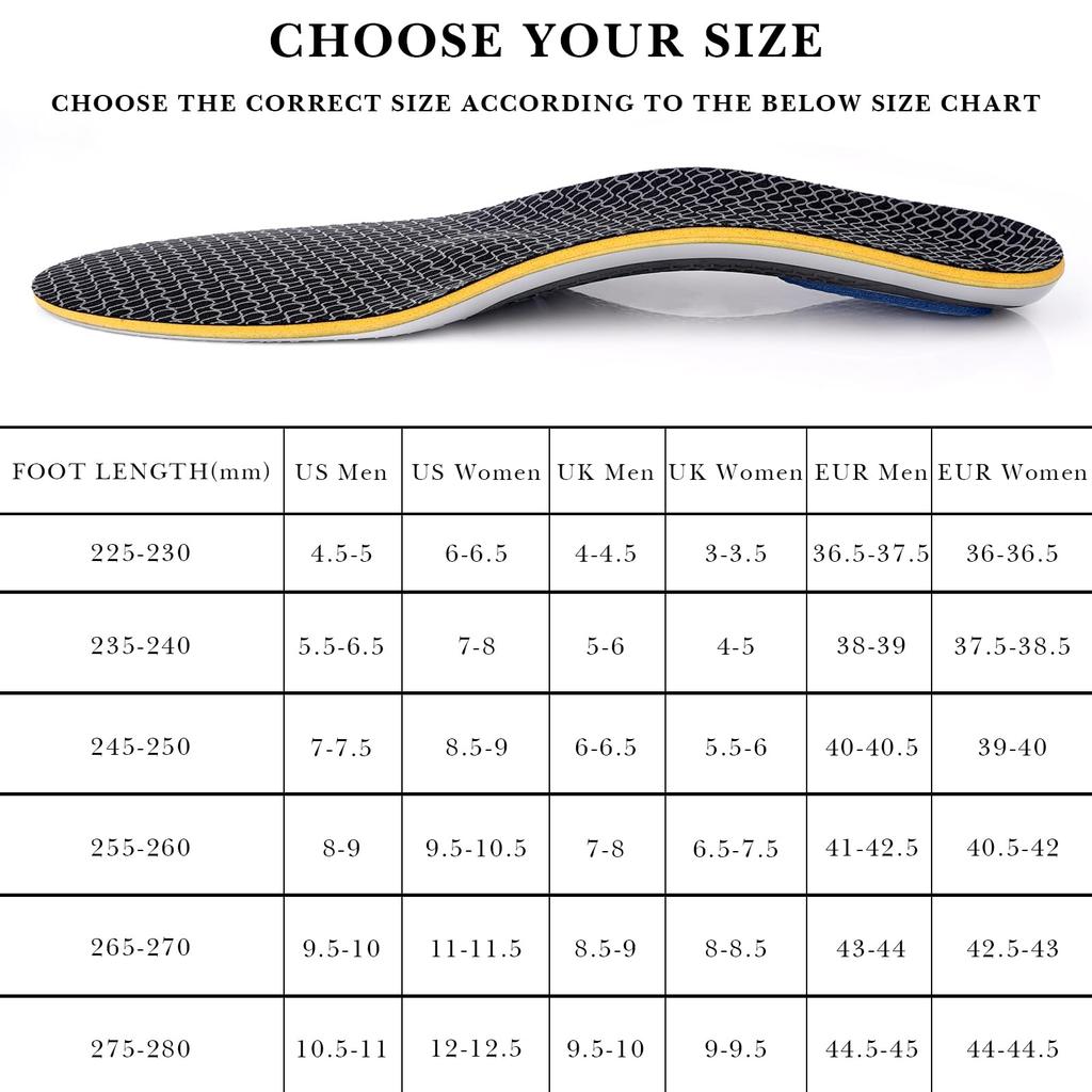 Linkidea Arch Support Shoe 2 Replacement Shoe Inserts with Shock Absorption for Salomon 5 PRO and Ride 5 Insoles, Pairs, Trail, 3D, (US Men's 8-9 /