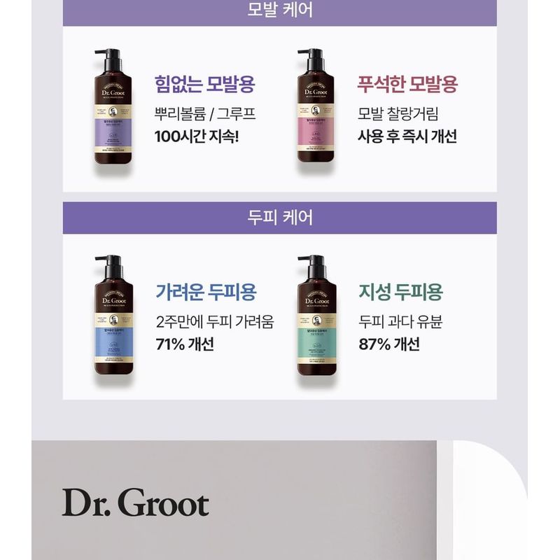 Dr. Groot - Multi-Perfection Hair Loss Care Shampoo For Weak Hair