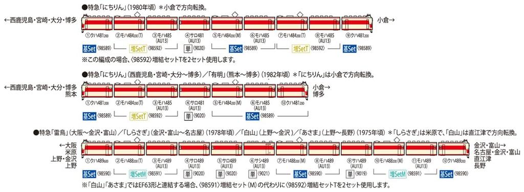 TOMIX N Gauge JNR 485 Series AU13 Equipped Car Additional Set T 98592 Railway Model Train (489)