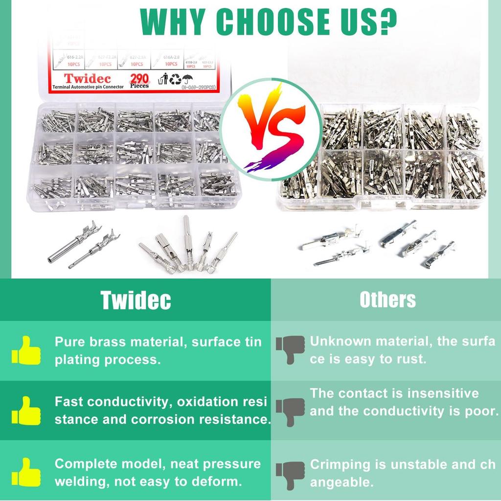 Twidec/290PCS Car Electrical Wire Terminal P Connector 1/1.5/1.8/2.2/2.8/3.5Mm 21Type Connector P Terminal Auto Electric Connector Non-Ulated Plug
