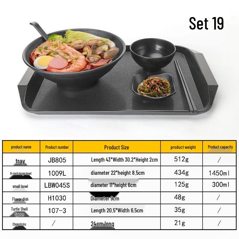 Melamine Divided Dining Set