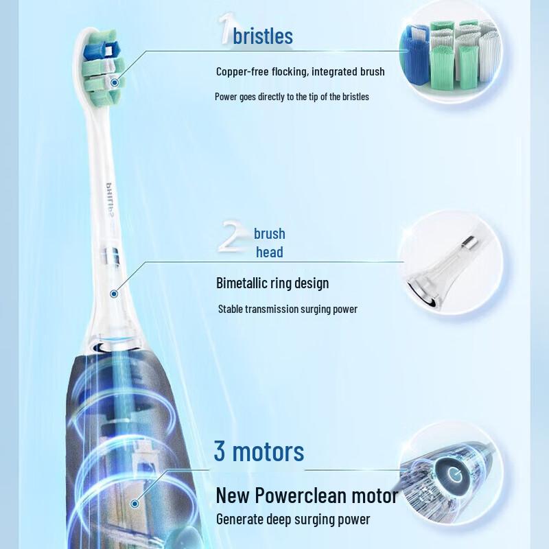 Philips HX5070/02 DiamondClean Series 1 Electric Toothbrush