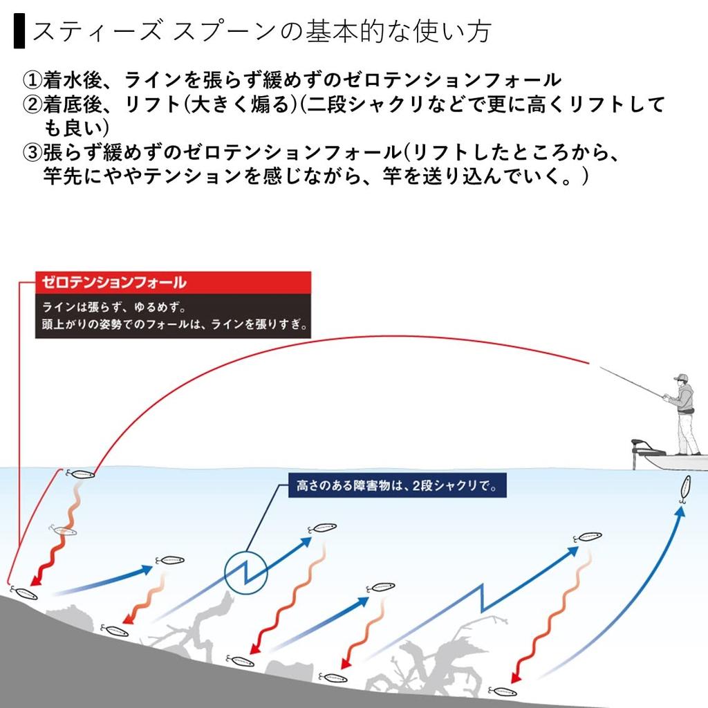 Daiwa Bass Steez Spoon Clearweed Lure 1/2oz
