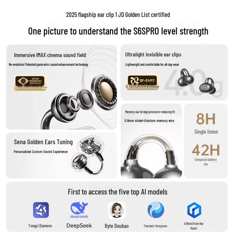 Saina S6S Pro II Open-Ear Clip-On Wireless AI Headphones
