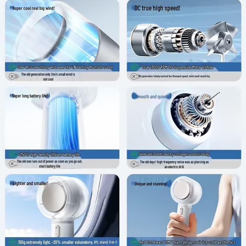 Airmate FREE1PRO-1 Handheld Portable Fan