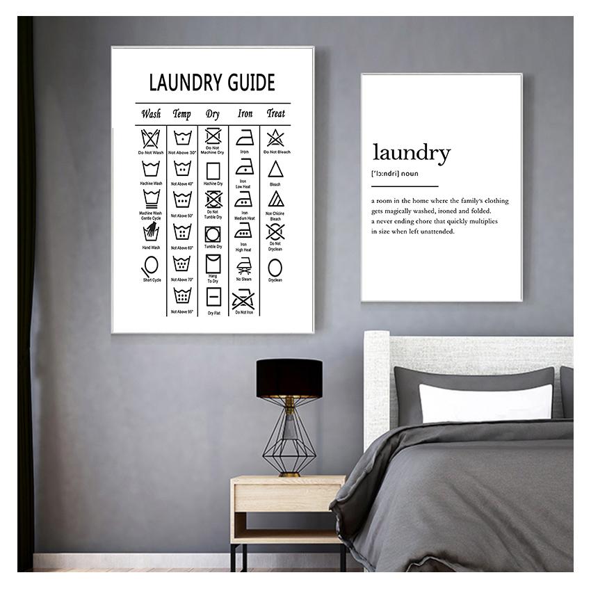 Veggkunst Klesvask Cheat Sheet Plakat Print Minimalistisk kunstplakat Veggbilder til baderomsinnredning Klesvaskguide Lerretsmaling