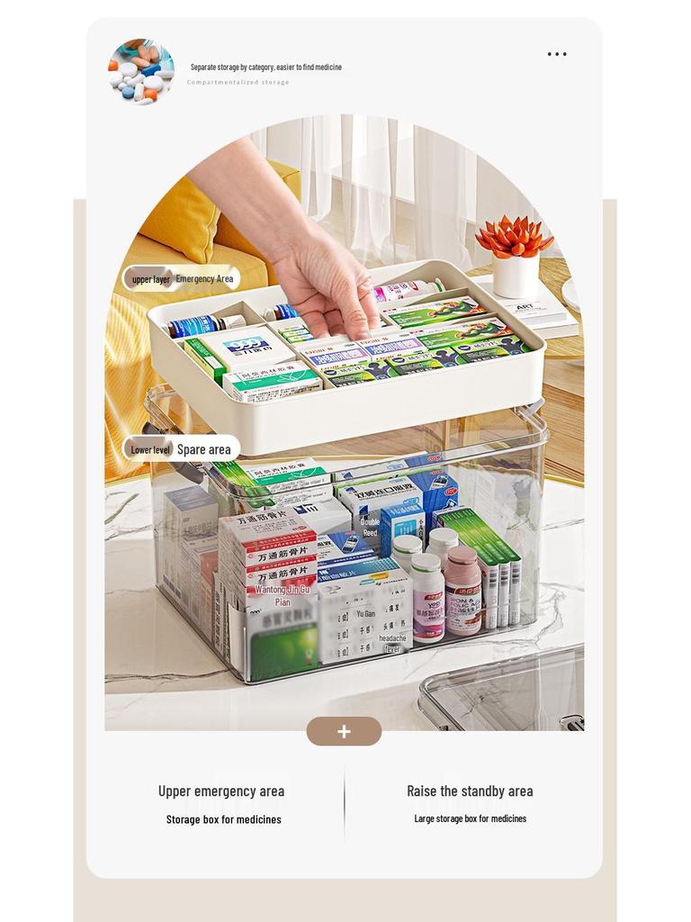 Familienpackung Tragbare Medikamentenaufbewahrungsbox - Mehrschichtig, Transparent, Erste-Hilfe-Koffer mit großer Kapazität
