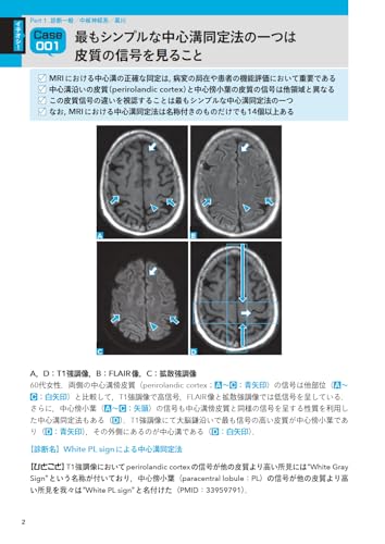 X-Ray! 10-Second Imaging Diagnostics: Practical Knowledge Learned from Influencers
