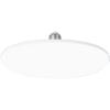 Becuri LED – Becuri și tuburi LED