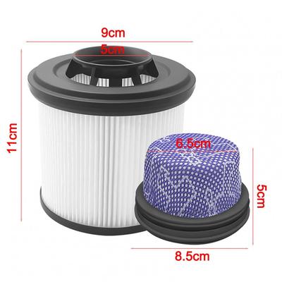 Set di Filtro HEPA Riutilizzabile e Pre-filtro per Aspirapolvere Dreame Z20 Z30 Z40