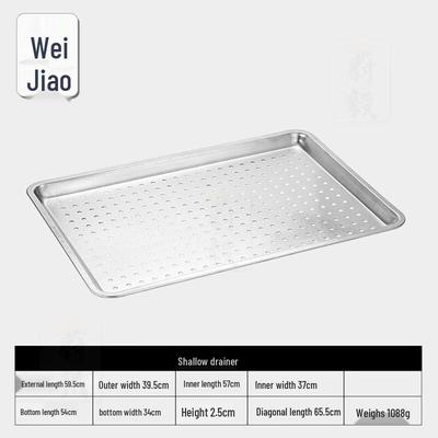 Mutfak Eşyaları – Süzgeçler