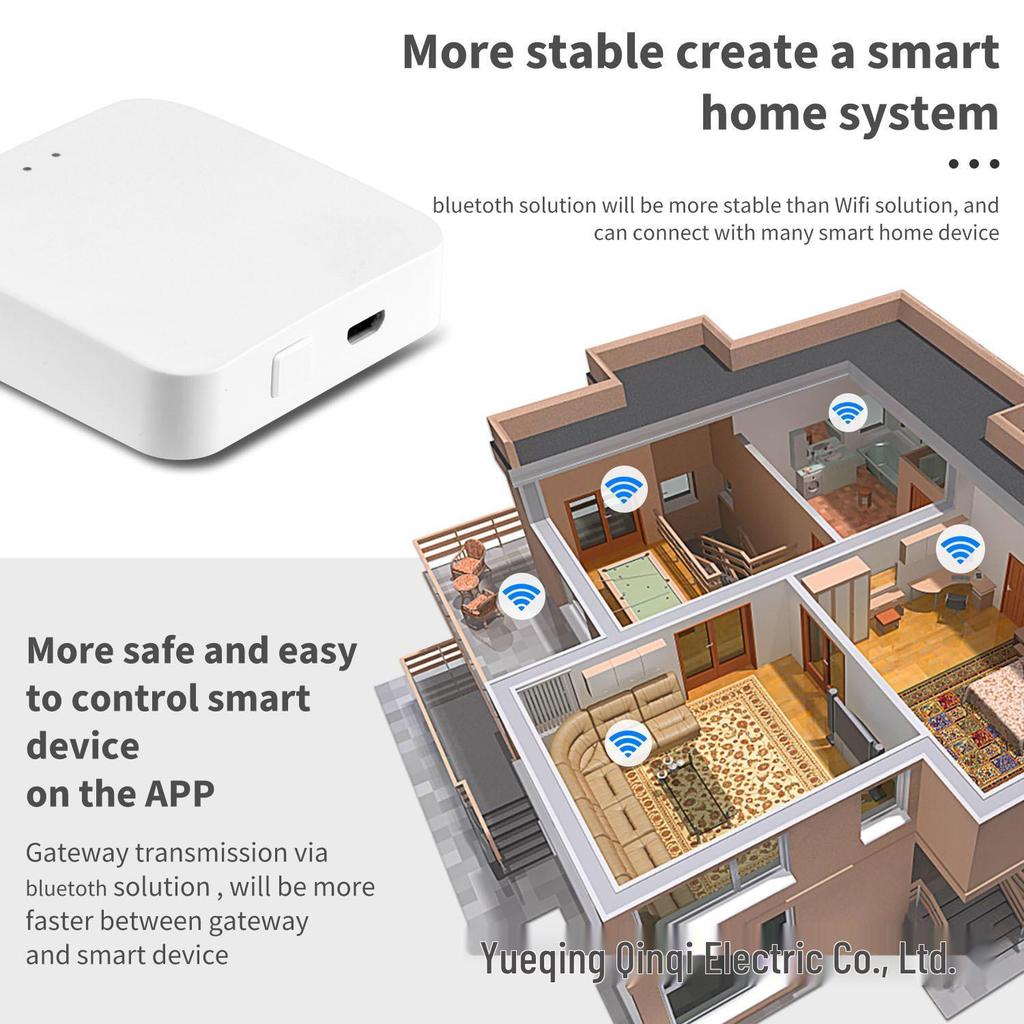 Tuya Smart Multi-Mode Bluetooth Zigbee Gateway with Remote App Control - Mini Wireless Hub for Centralized Management