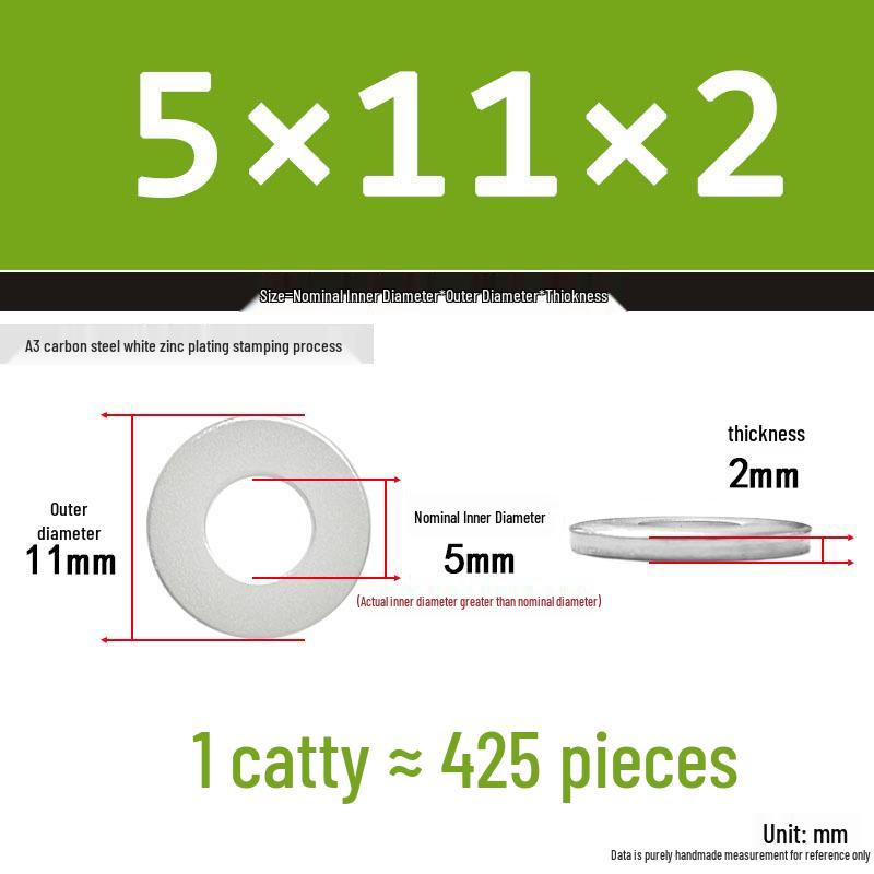 Extra Thick Galvanized Iron Flat Washer, Round, M3-M62