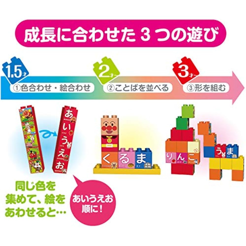 [BANDAI (BANDAI)] BlockLabo Block Lab Anpanman Hiragana Blockback Target Age 1.5 years and up, go...