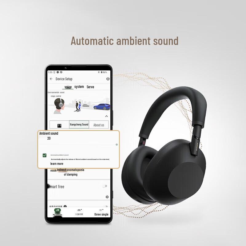 Беспроводные наушники с шумоподавлением Sony WH-1000XM6