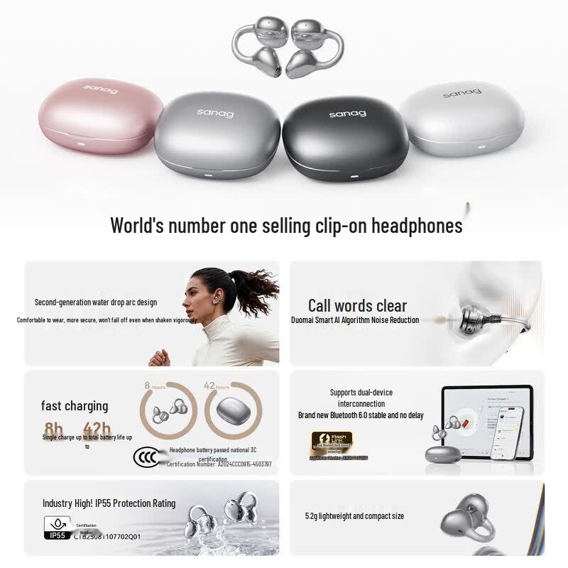 Sennu F30 Open-Ear Clip AI Bluetooth Headphones