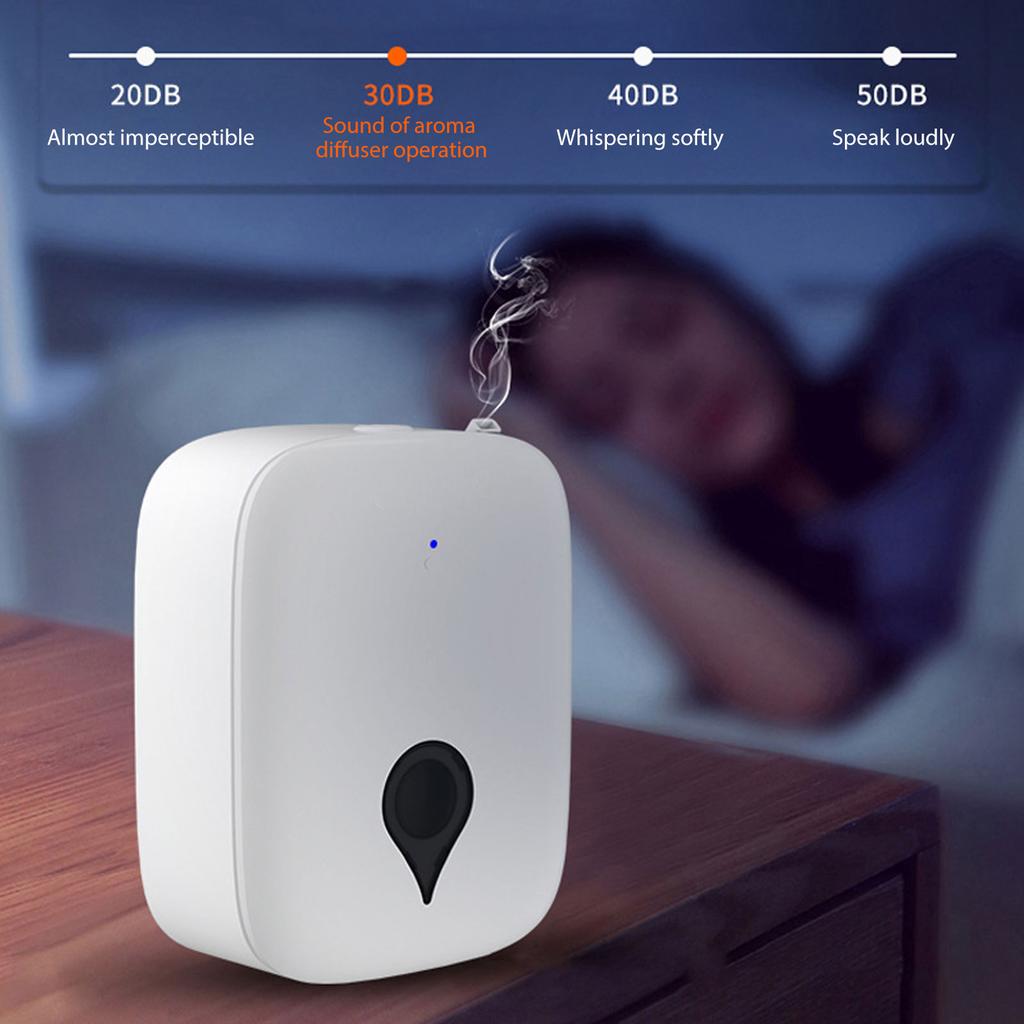 Smart Fragrance Diffuser 150ml Large Capacity Smart Scent Diffuser Ultra Quiet BT Controlled Home Fragrance Machine for