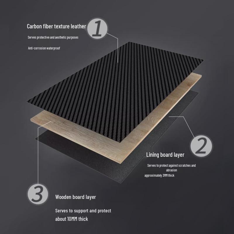 Carbon Fiber Leather Watch and Jewelry Storage Box
