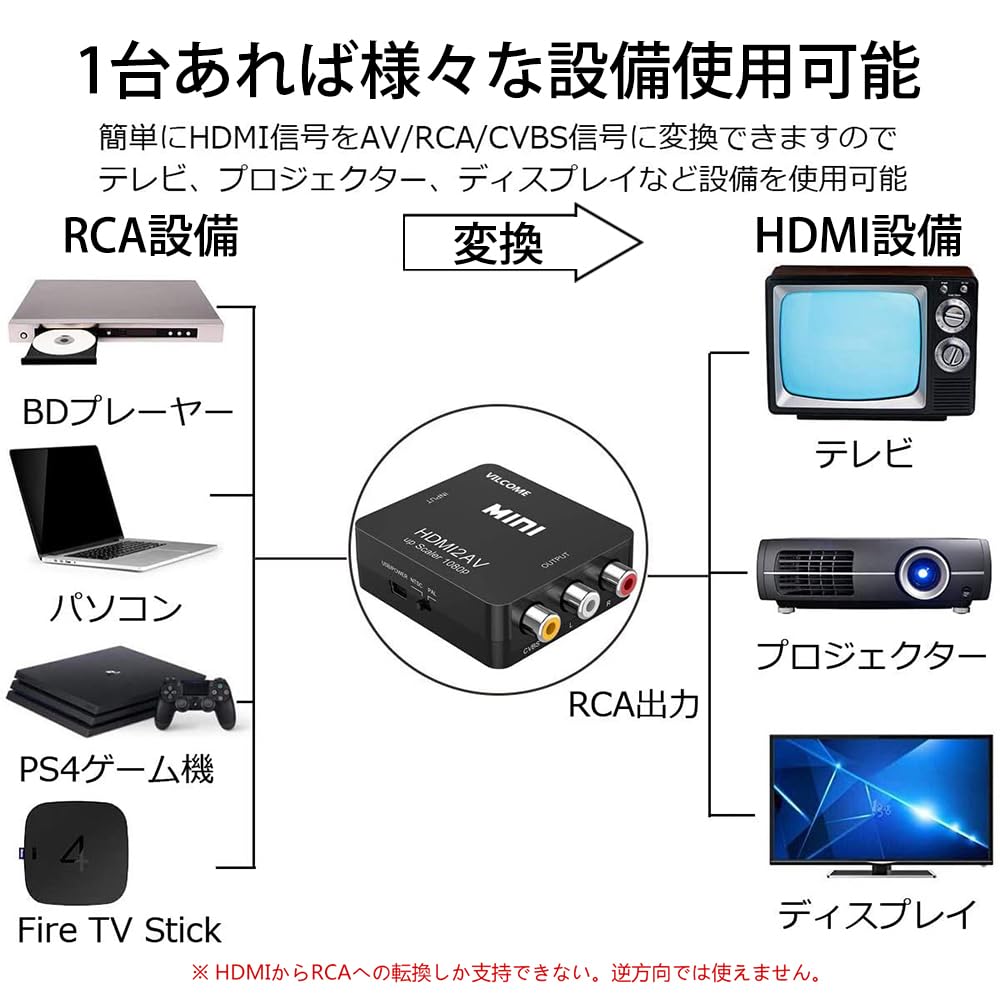 HDMI to AV HDMI to RCA Deear 1080P Analog Audio for with Charging Black Converter, Converter, Compatible, Conversion, Output, TV/PS3/PS4/PS5/PC/BD