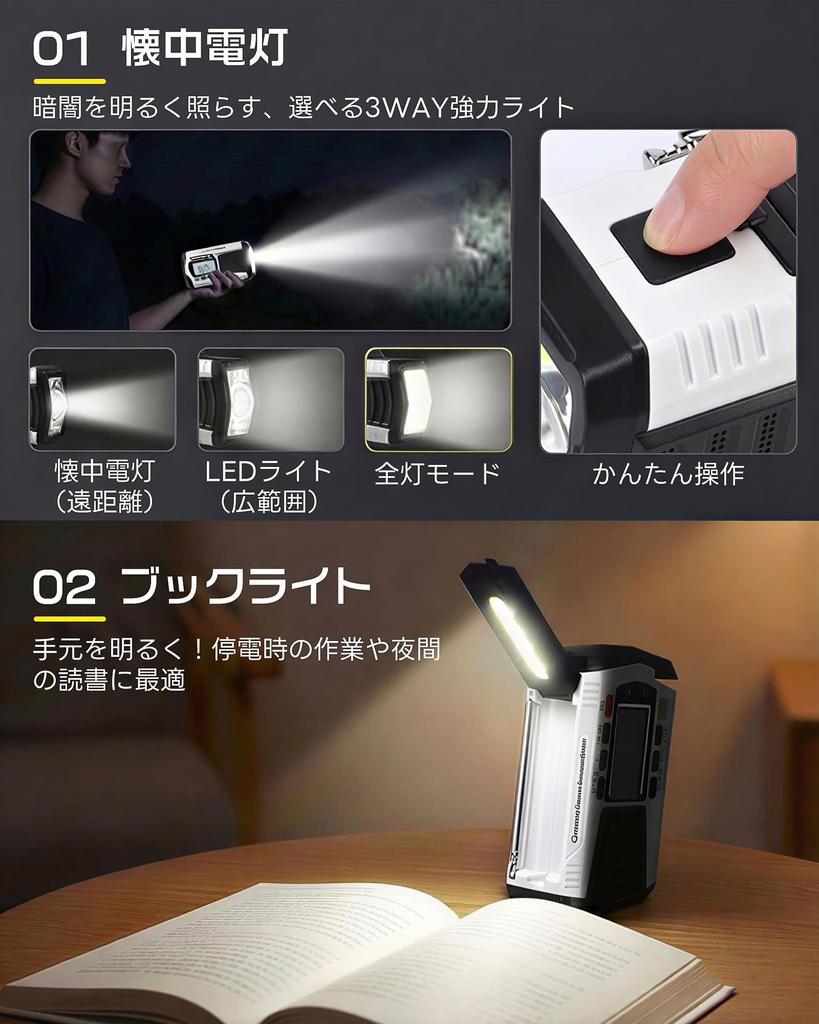 [Recommended by Disaster Prevention Specialists - Upgraded Model] Greeshow Disaster Prevention Radio, Digital Tuning, 5000mAh High Capacity, Multifunc