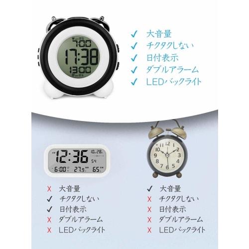 Alarm Clock with Loud Sound, Two Alarms, Snooze Function, LED Backlight, Digital, Battery-Operated, Desk Clock (Black)