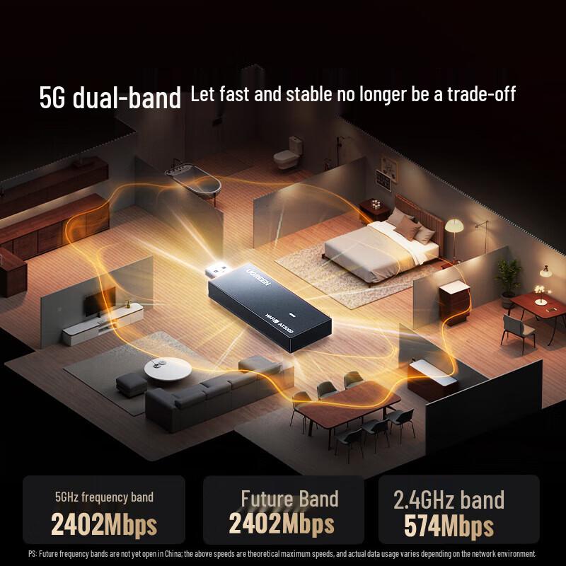 UGREEN WiFi 6 AX3000 USB Wireless Adapter (CN version)