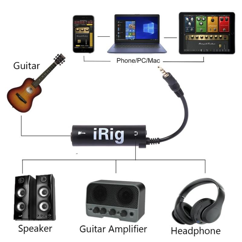 3.5mm Guitar Audio Cable Adapter for IPhone 5 6 IPad IRIG Effects Interface Music Recording Playback Connecting Instrument Phone