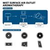 AQI1  Suitable for Jeep car styling air outlet perfume air conditioner aromatherapy stick freshener JPB Renegade Wrangler JK Compass G