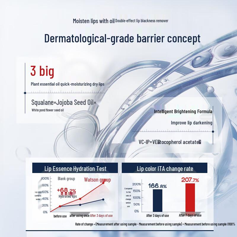 Dr. Watson Lip Essence Balm