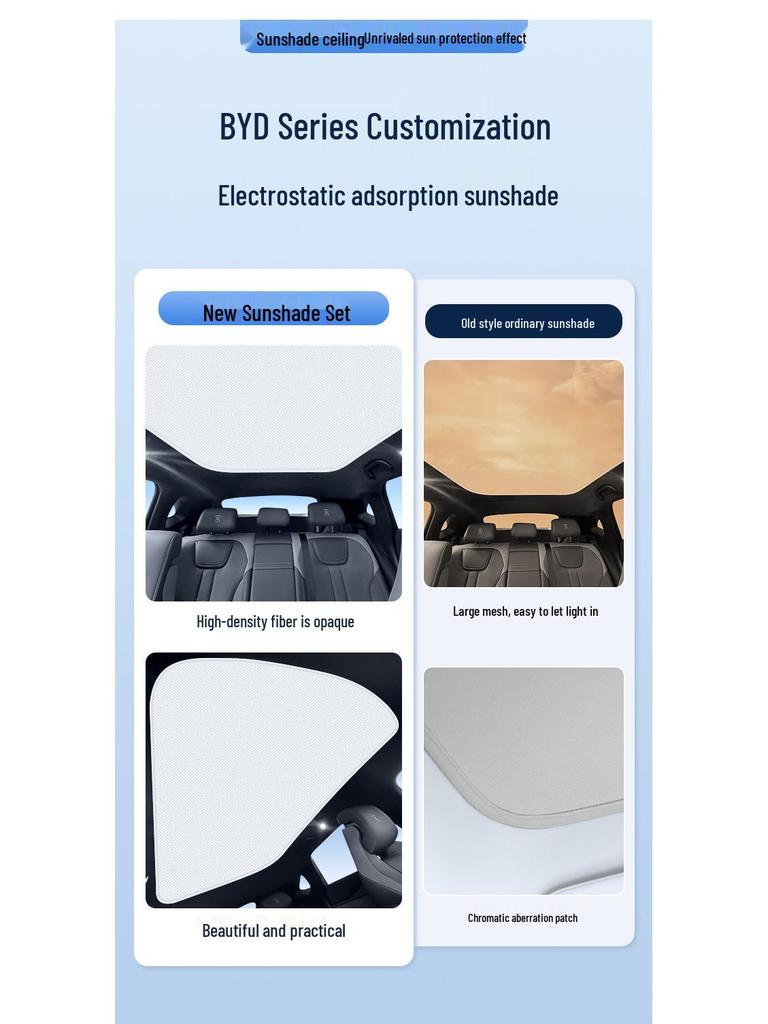 BYD Seal Tang Han Suede Heat Insulation Sunroof Shade