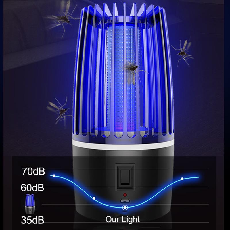 2020 New 2 In 1 USB Rechargeable Mosquito Killer Lamp LED Bug Zapper Insect Killer Pest Repeller Camping Light Mosquito Trap