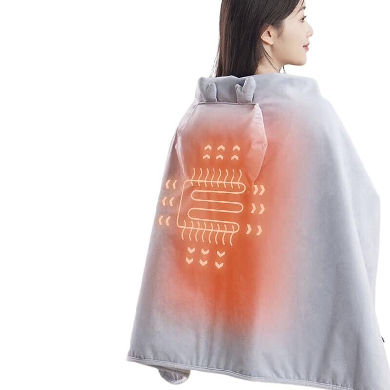 

Jiancheng DR31 Portable USB Heated Blanket