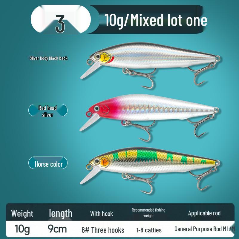 Little Fat Pig Silver Minnow Wobbler Lure - Long Cast Pencil for Freshwater Perch & Asp