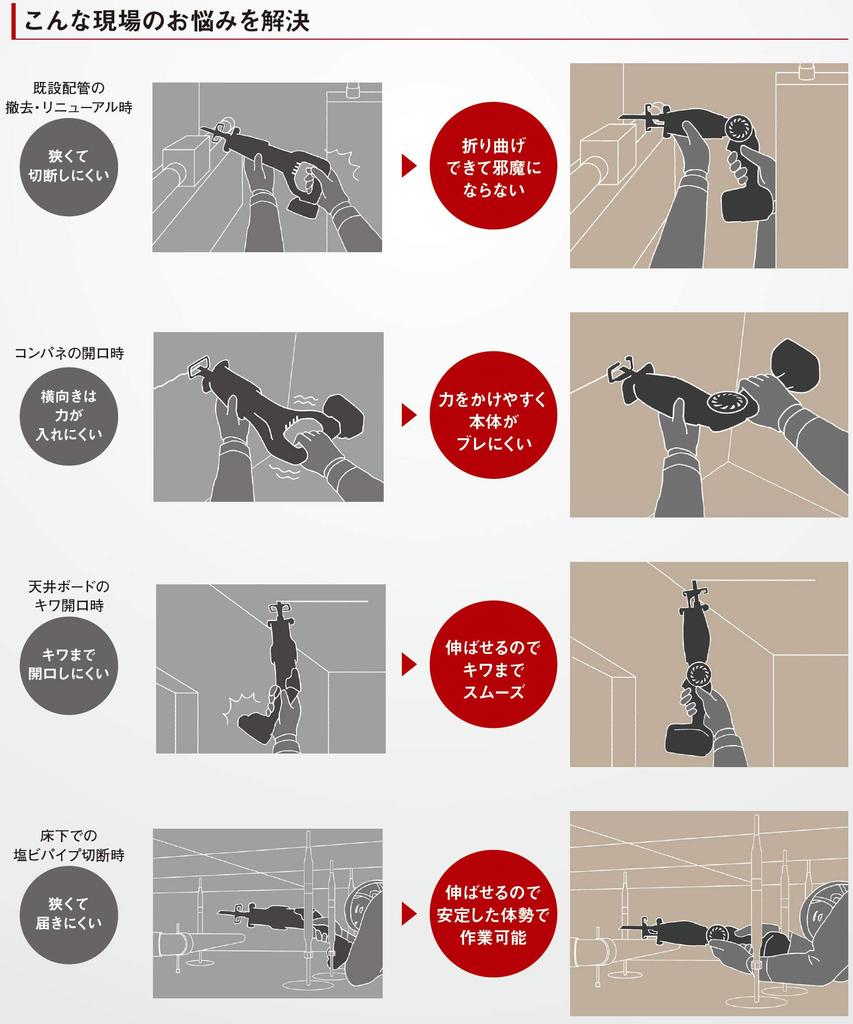 Panasonic Rechargeable Reciprocating Body Only and Case Sold Dual Flexible Compact and Black EZ47A1X-B Saw, (Battery Pack, Charger, Separately),