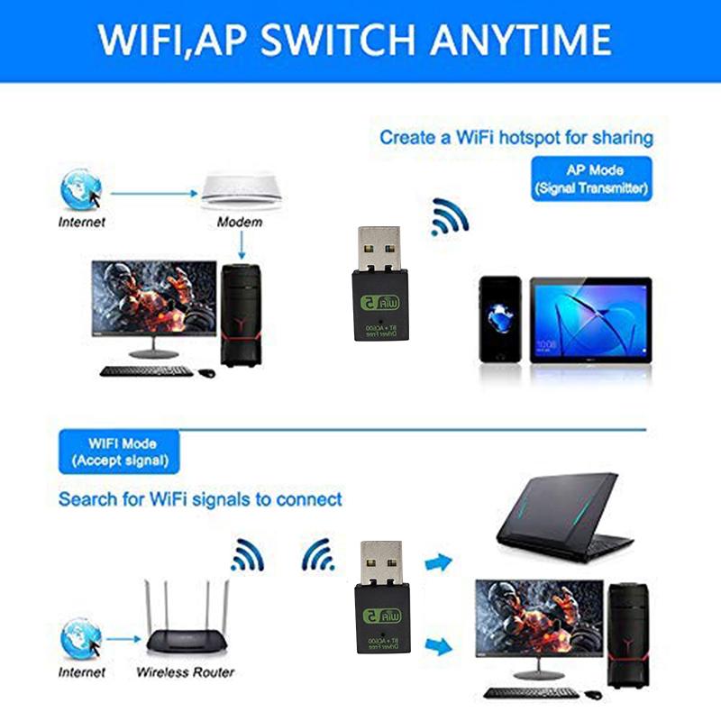 600Mbps Usb Wifi Bluetooth Adapter Dual Band 2.4/5.8Ghz Wireles Rtl8821Cu Dongle