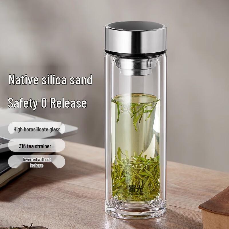 FUGUANG Double-Layer Heat-Resistant Glass Water Cup