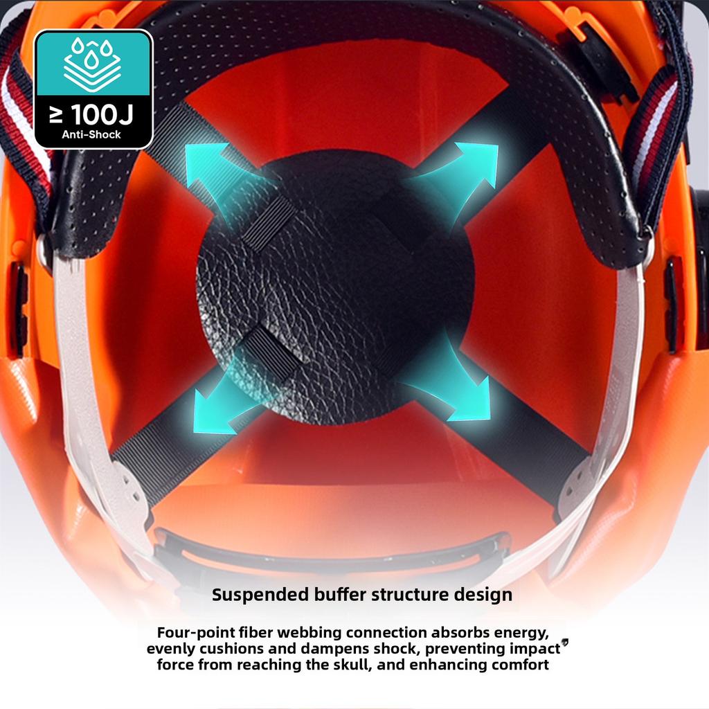 Forestry Chainsaw Helmet Adjustable SNR Earmuffs Mesh Goggles